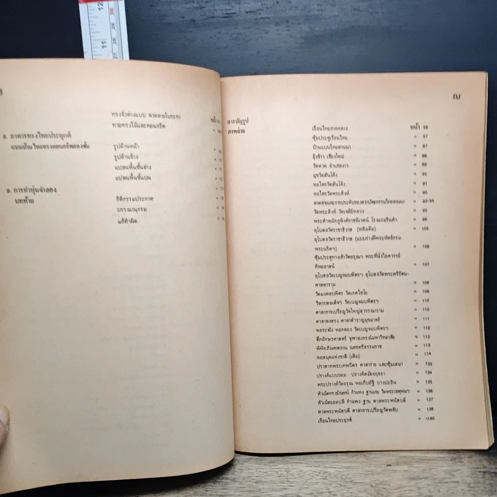หนังสือ สถาปัตยกรรมไทยพื้นฐาน สำหรับช่างเทคนิค รูปที่ 9