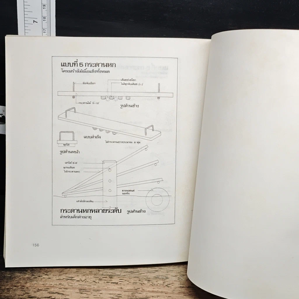 หนังสือ แต่งบ้านสวยด้วยตัวเอง รูปที่ 9