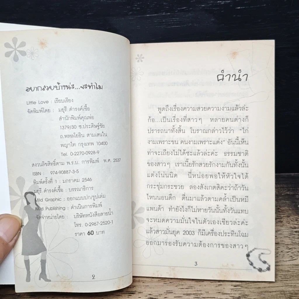 หนังสือ อยากสวยบ้างน่ะ...จะทำไม รูปที่ 6
