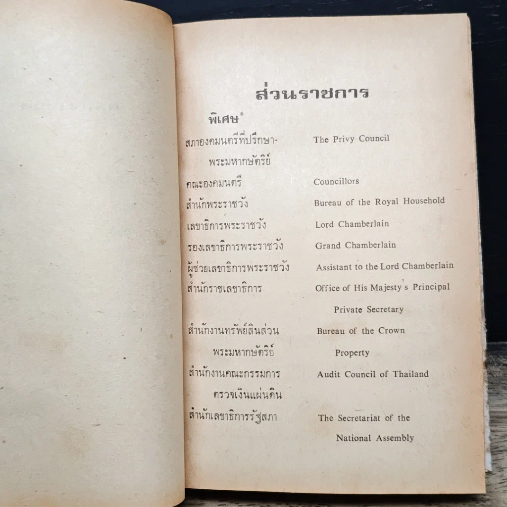หนังสือ คำควรรู้ ประกอบด้วย ศัพท์กำหนด ศัพท์บังคับ ศัพท์บัญญัติ ฯลฯ รูปที่ 9