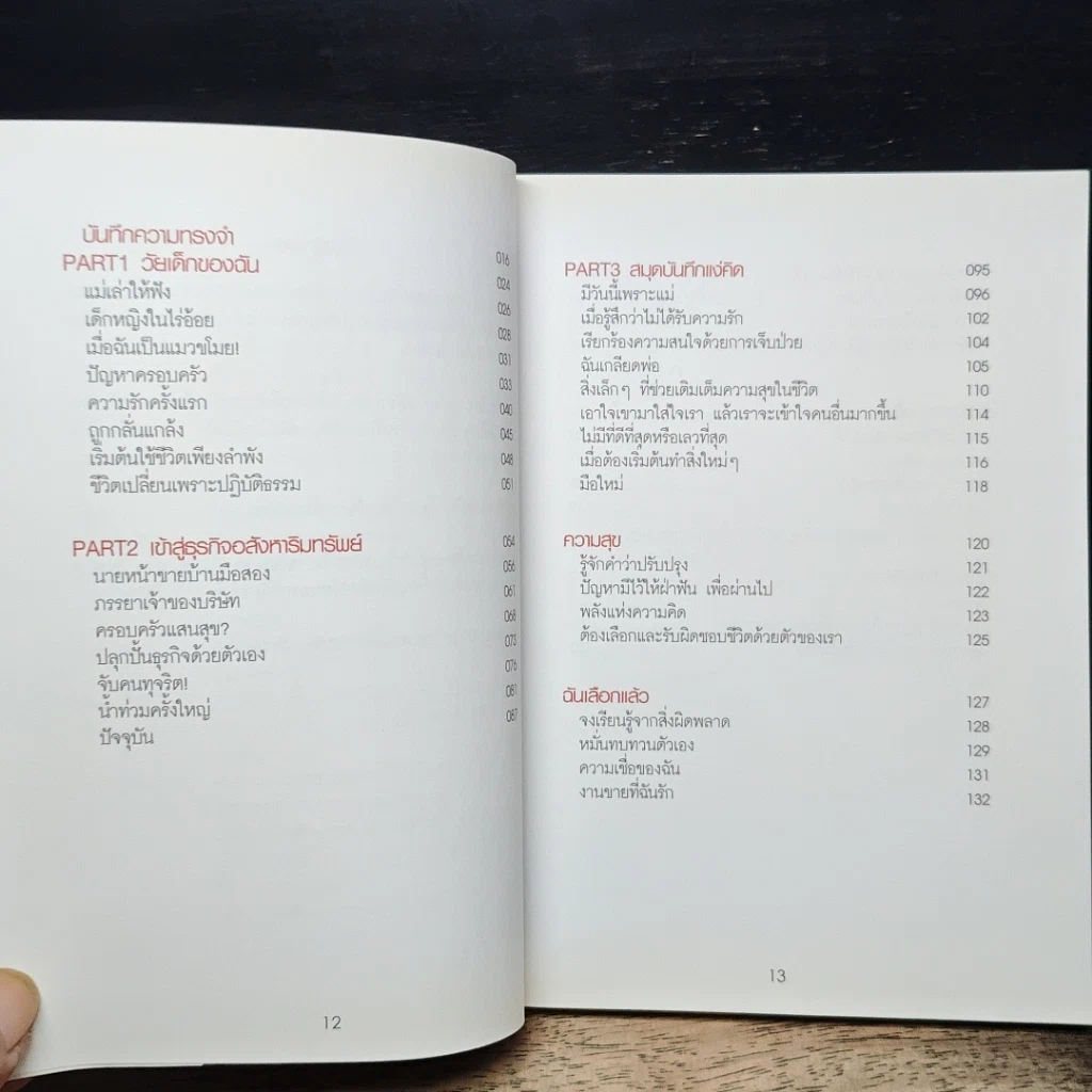 หนังสือ ลักษมี Lucky in game รูปที่ 7