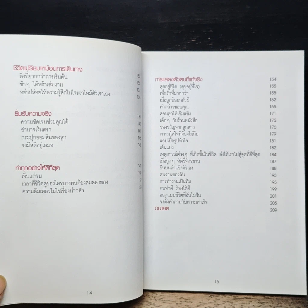 หนังสือ ลักษมี Lucky in game รูปที่ 8