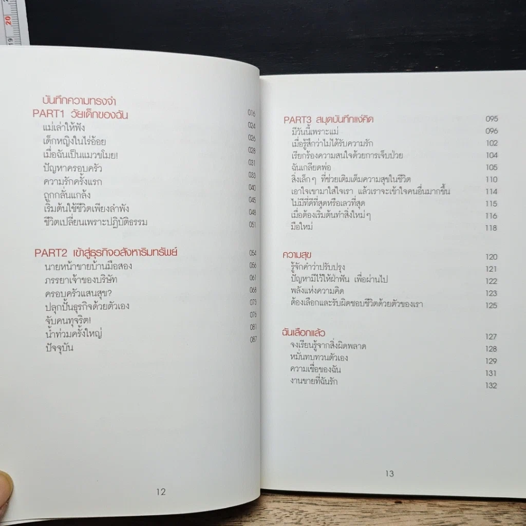 หนังสือ ลักษมี Lucky in game รูปที่ 8
