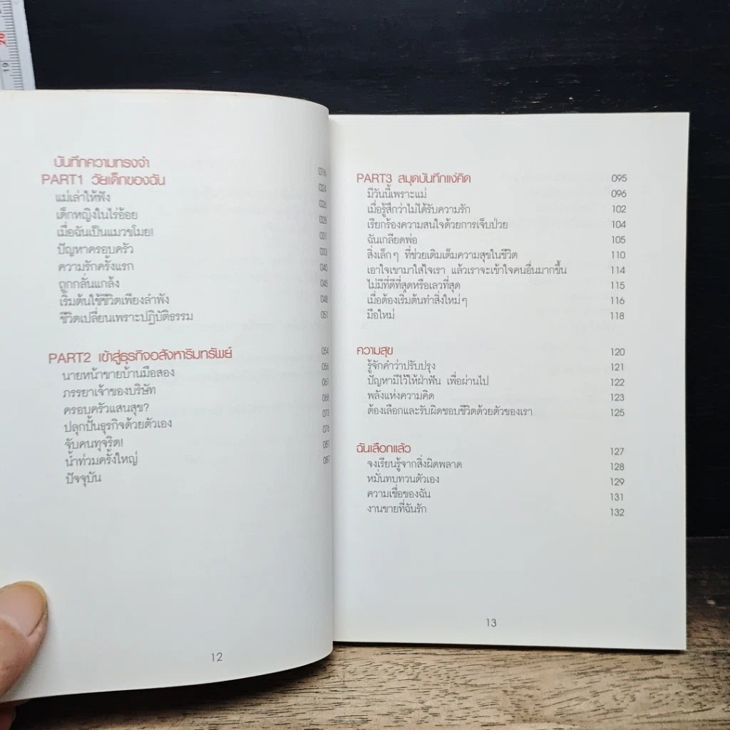 หนังสือ ลักษมี Lucky in game รูปที่ 8
