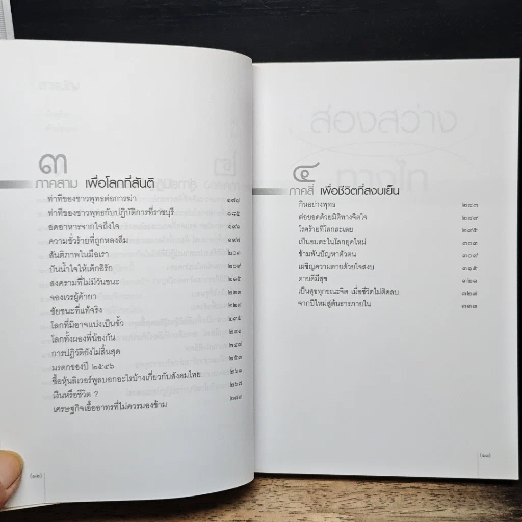 หนังสือ ส่องสว่างทางไท รูปที่ 8