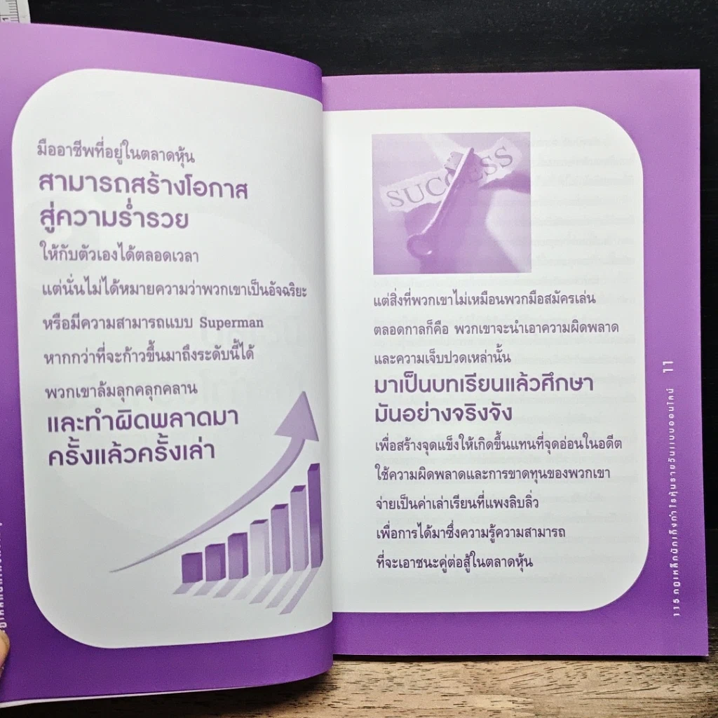 หนังสือ 115 กฏเหล็กนักเก็งกำไรหุ้นรายวันแบบออนไลน์ รูปที่ 8