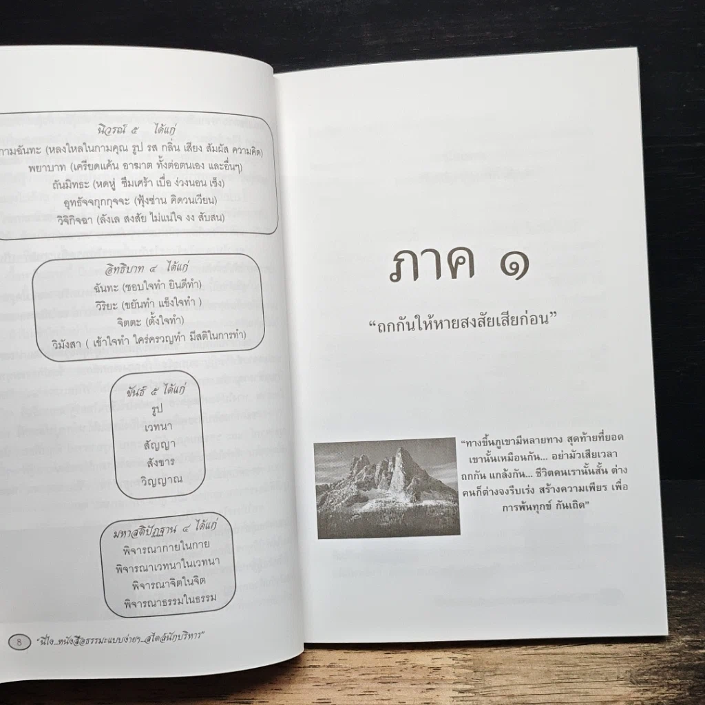 หนังสือ นี่ไง หนังสือธรรมะแบบง่ายๆ สไตล์นักบริหาร รูปที่ 8