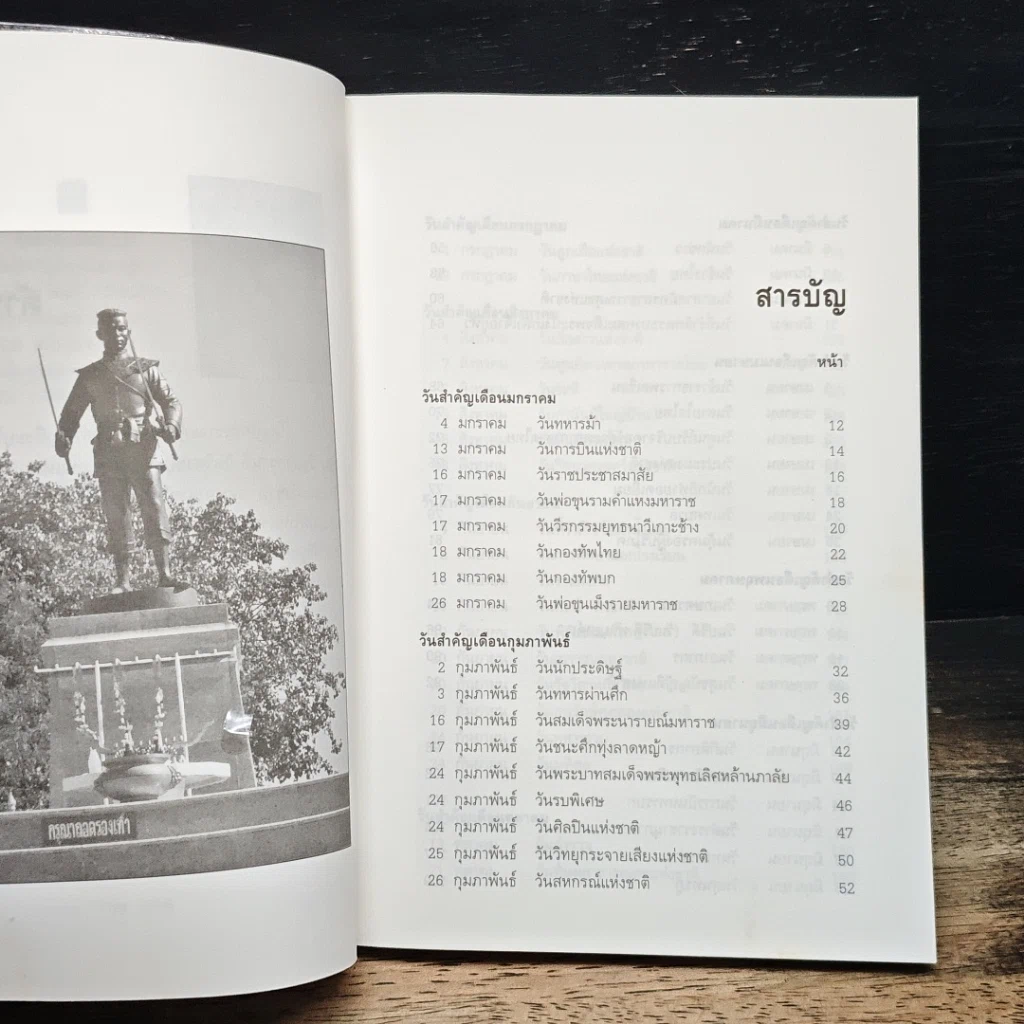 หนังสือ วันสำคัญไทย นอกปฏิทิน รูปที่ 7