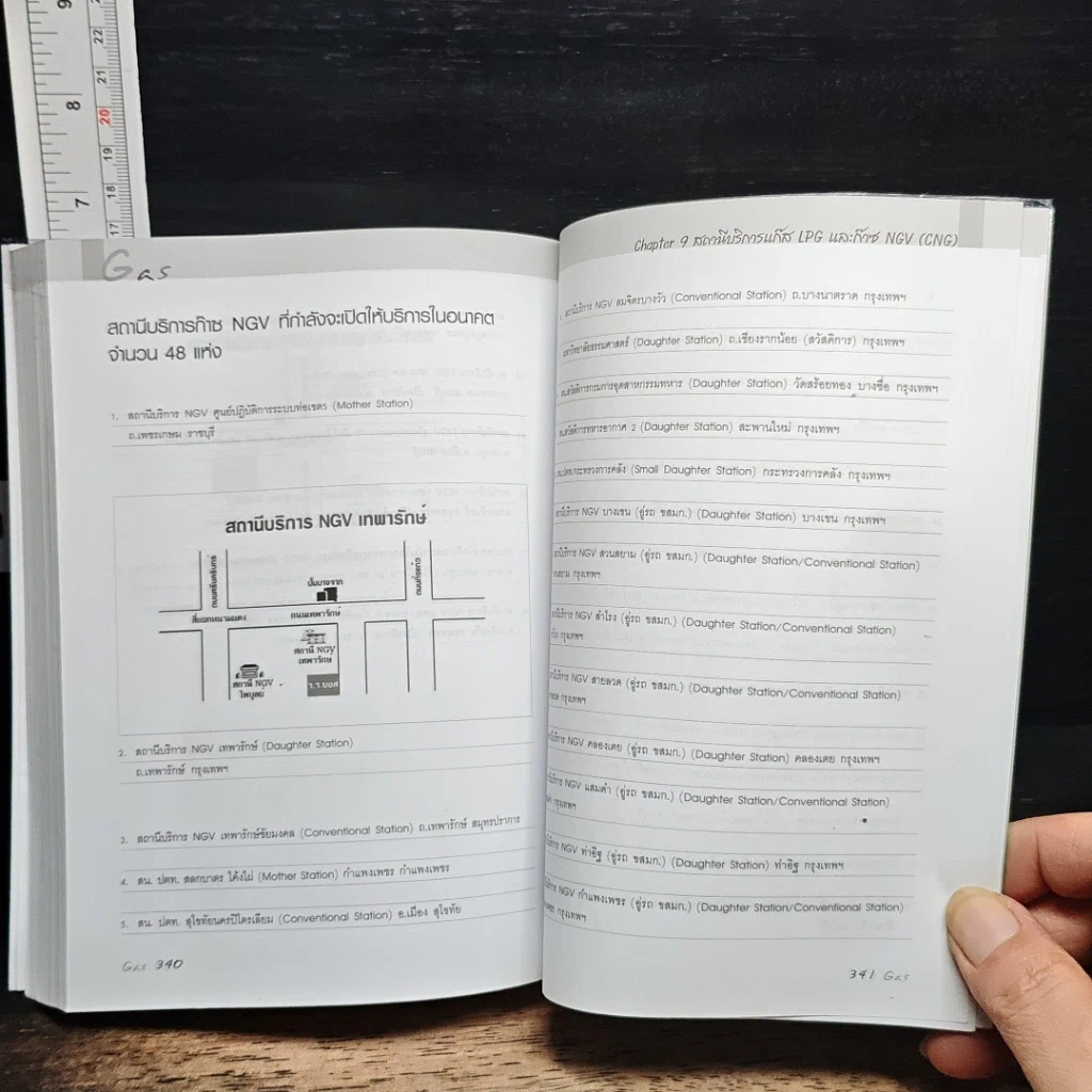 หนังสือ เปลี่ยนใจใช้แก๊ส ตอน คู่ใจคนใช้เครื่องเบนซิน รูปที่ 11