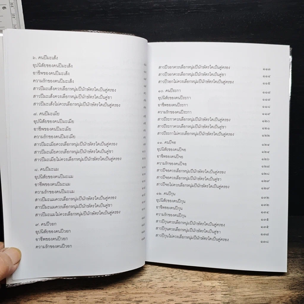 หนังสือ 12 นักษัตรนำโชค ทางลัดสู่ชีวิตที่มั่งคั่งเจริญรุ่งเรือง รูปที่ 9