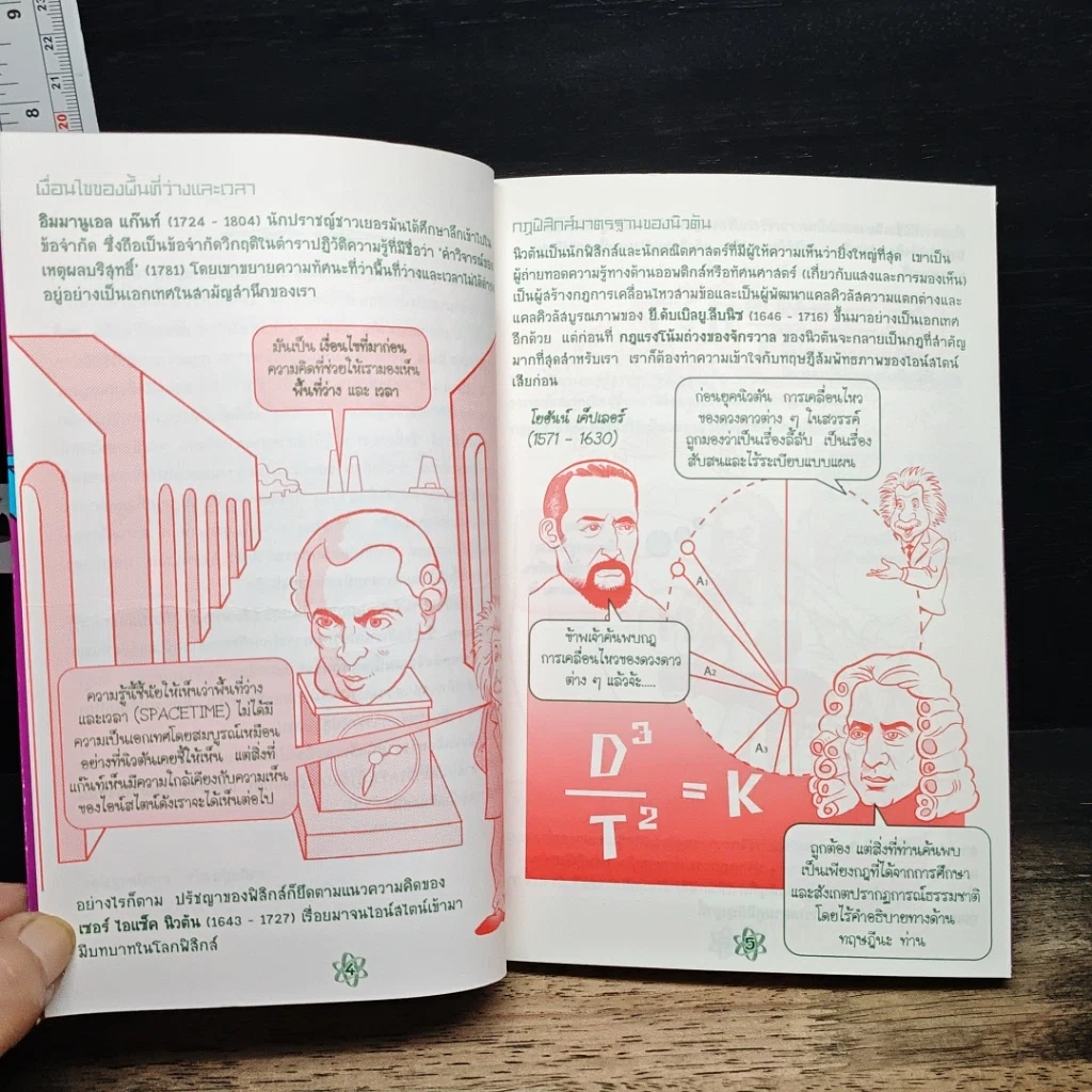 หนังสือ ทฤษฎีสัมพัทธภาพ ฉบับการ์ตูน รูปที่ 7