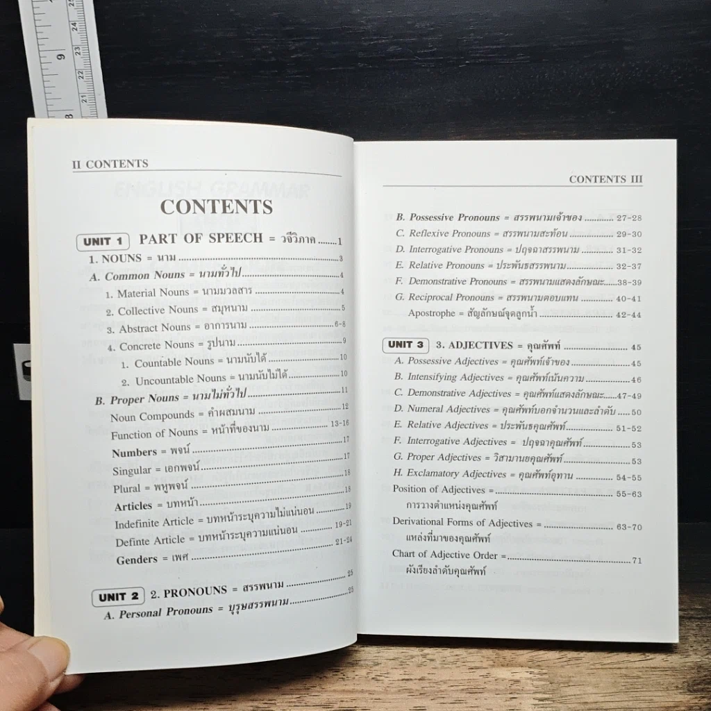 หนังสือ English Grammar for Competition ไวยากรณ์อังกฤษเพื่อการแข่งขัน รูปที่ 7