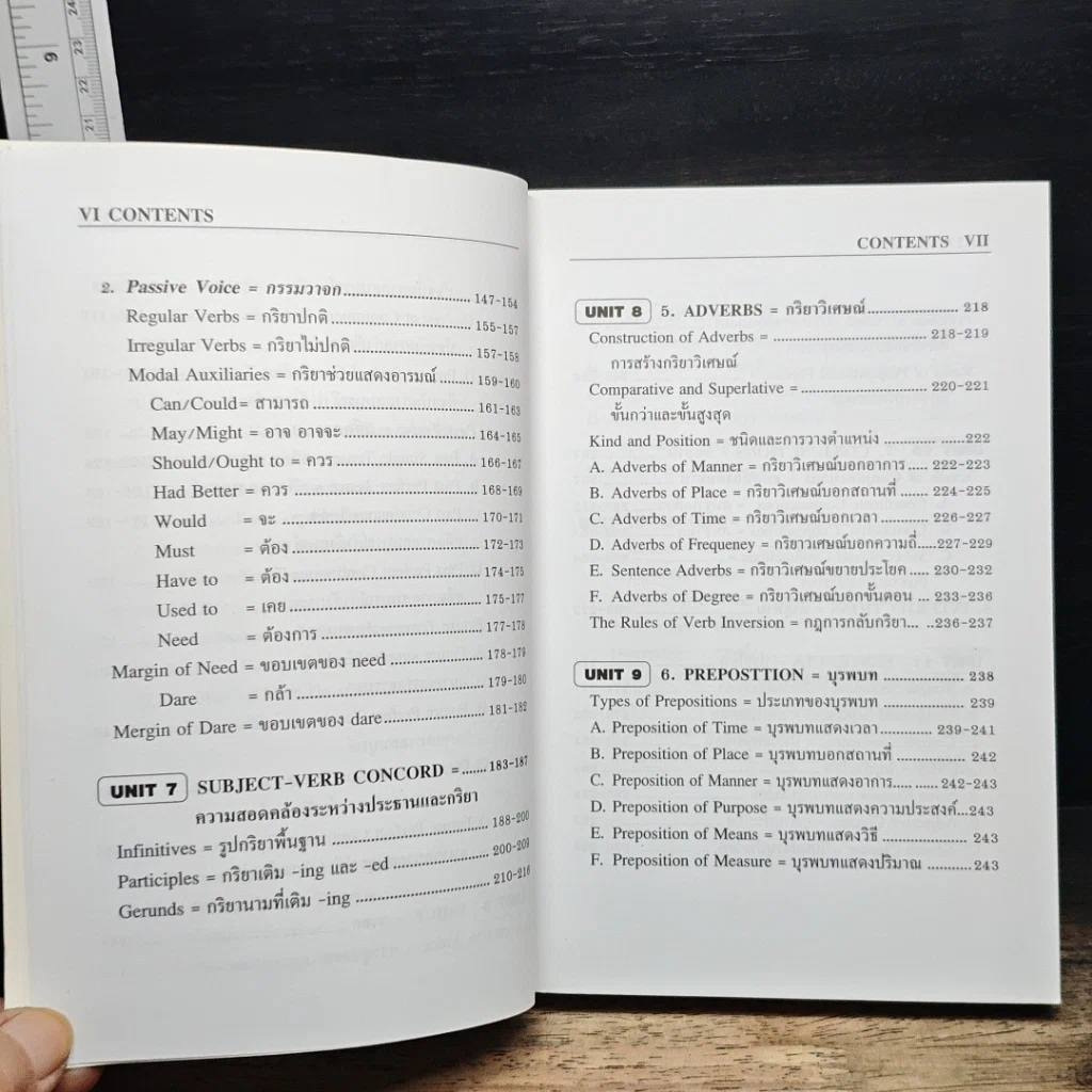 หนังสือ English Grammar for Competition ไวยากรณ์อังกฤษเพื่อการแข่งขัน รูปที่ 9