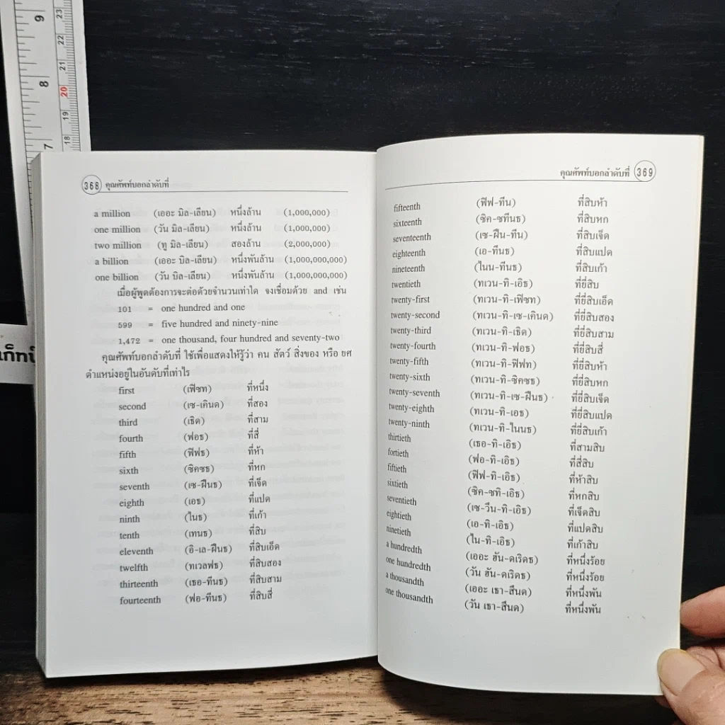 หนังสือ English Grammar for Competition ไวยากรณ์อังกฤษเพื่อการแข่งขัน รูปที่ 12