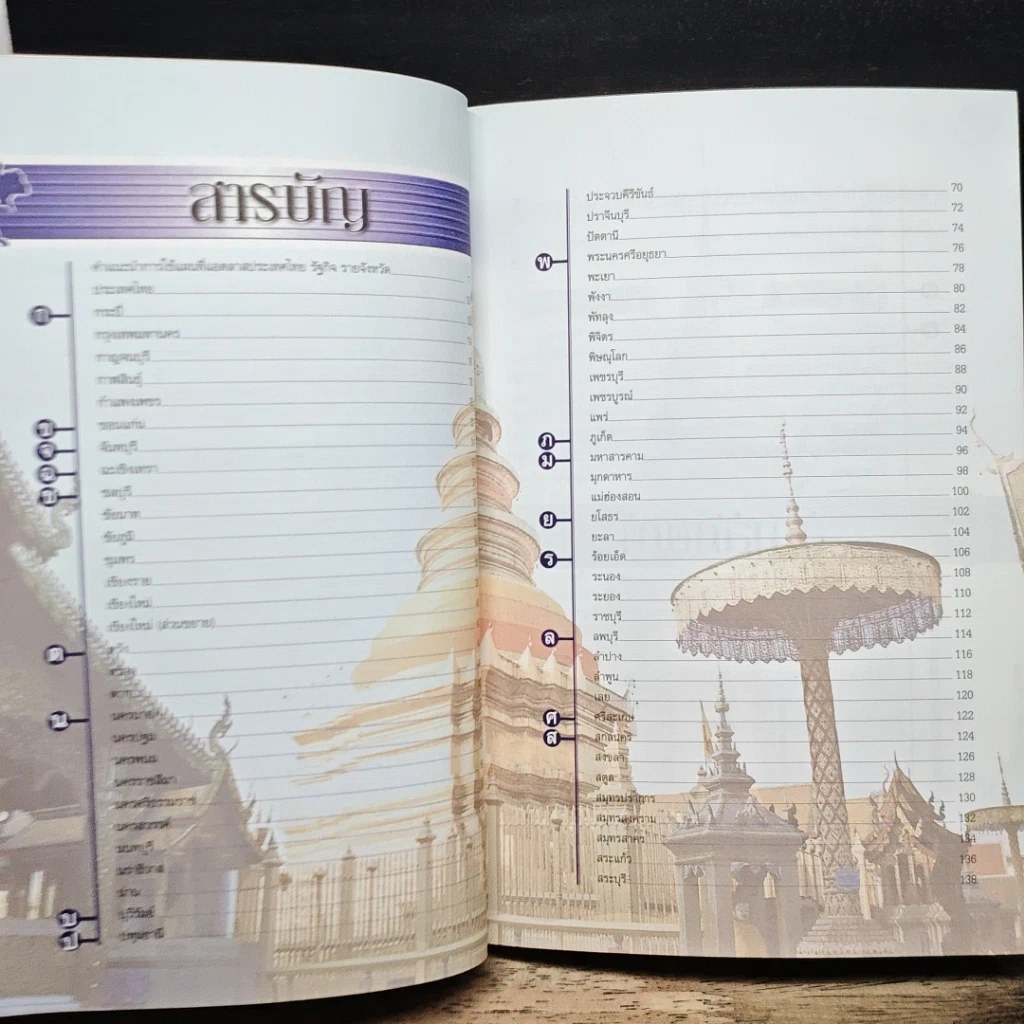 หนังสือ แอตลาสประเทศไทย รัฐกิจ รายจังหวัด รูปที่ 7