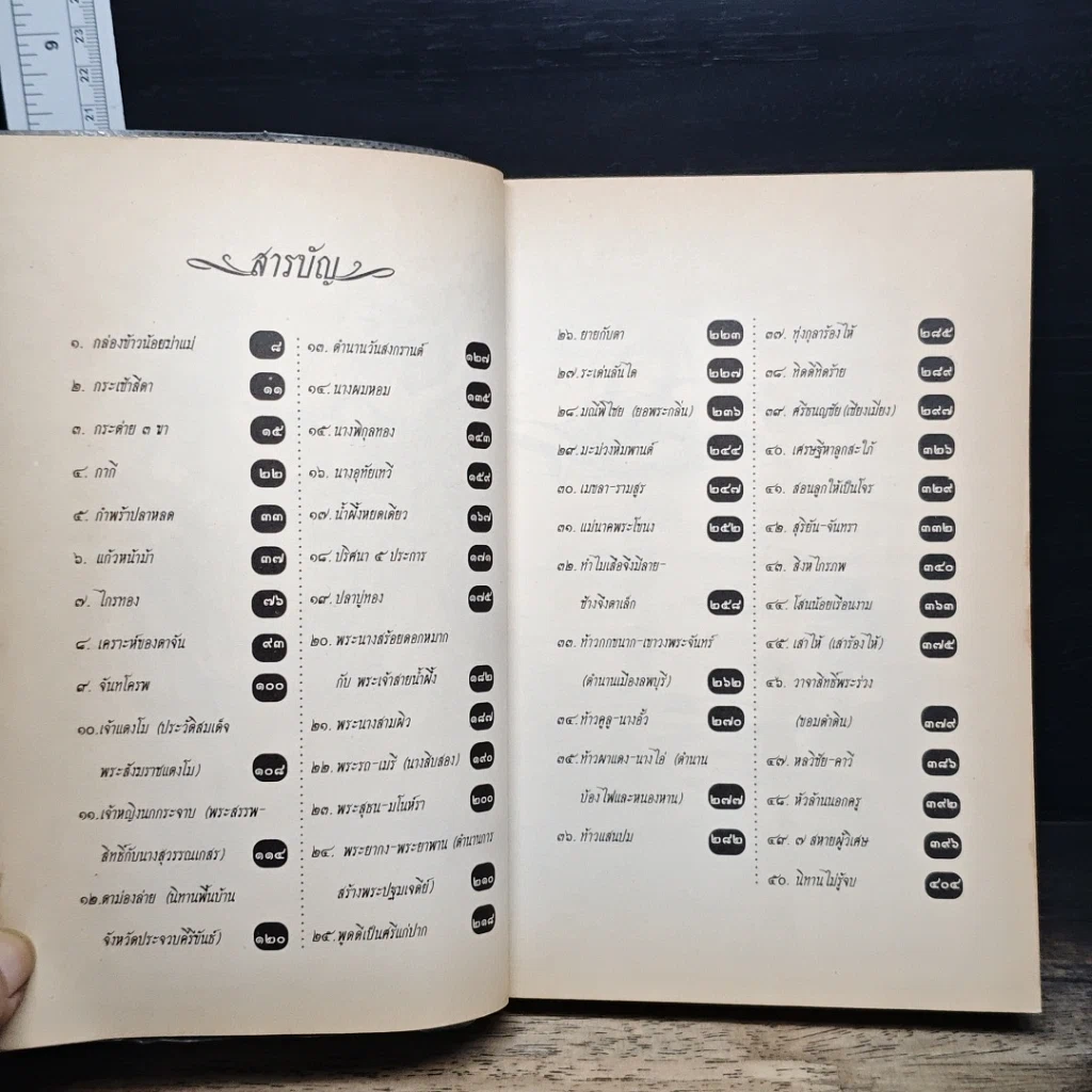 หนังสือ 50 นิทานไทย รูปที่ 7