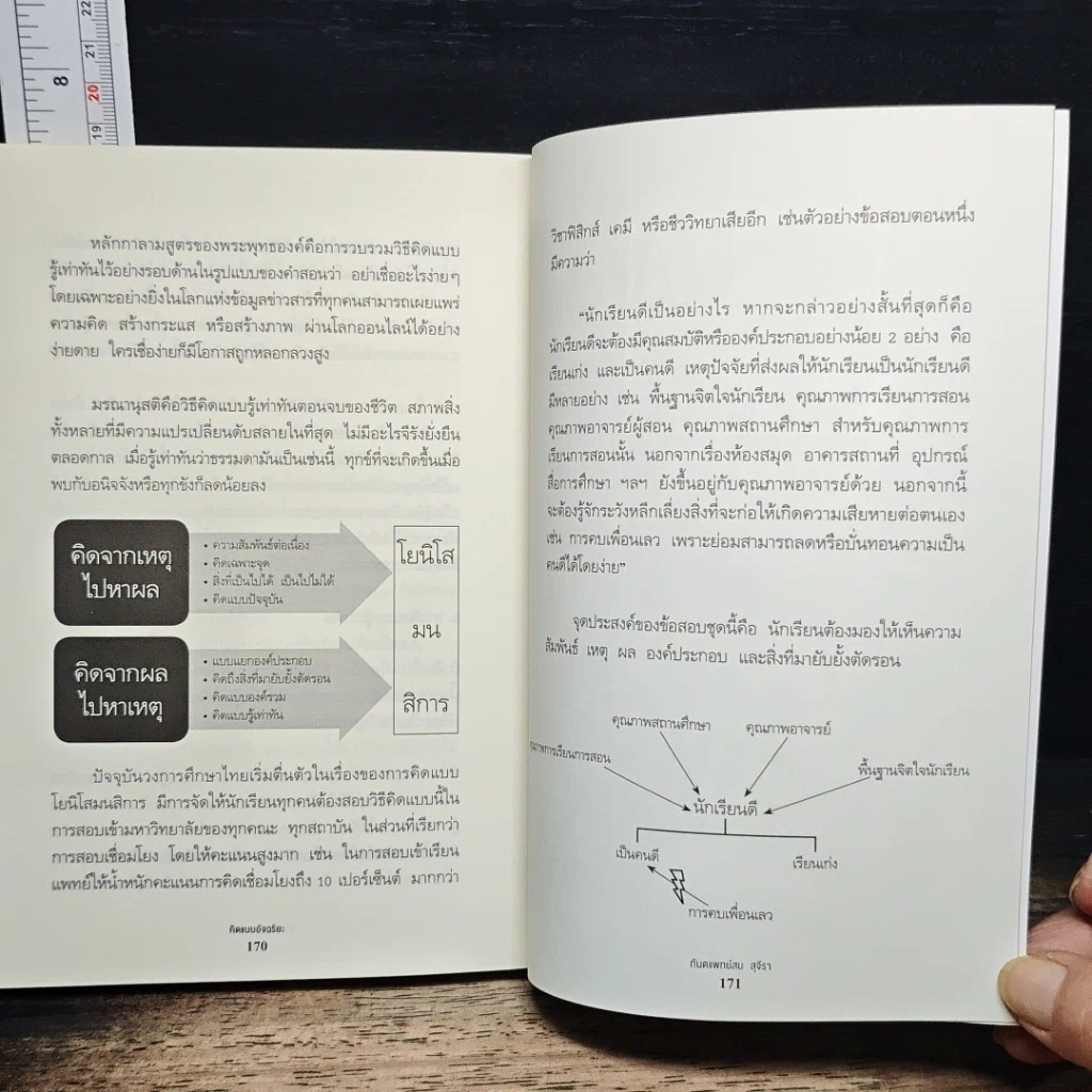 หนังสือ คิดแบบอัจฉริยะ รูปที่ 10