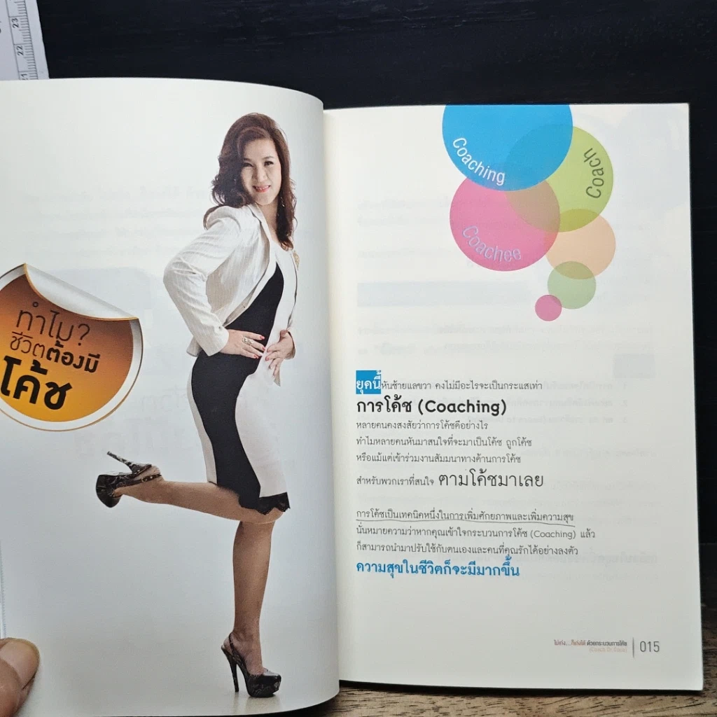 หนังสือ ไม่เก่ง...ก็เก่งได้ด้วยกระบวนการโค้ช รูปที่ 8