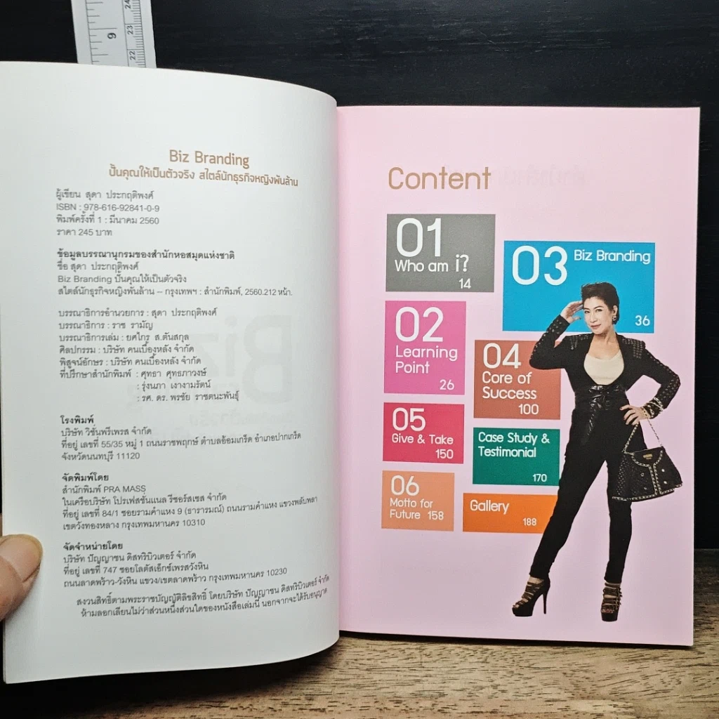 หนังสือ Biz Branding ปั้นคุณให้เป็นตัวจริง สไตล์นักธุรกิจหญิงพันล้าน รูปที่ 6