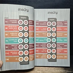 หนังสือ ทำงานออฟฟิศ ให้เป็นธุรกิจร้อยล้าน รูปที่ 7