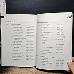 หนังสือ ภาษาไทยเพื่อการสื่อสารและการสืบค้น รูปที่ 9
