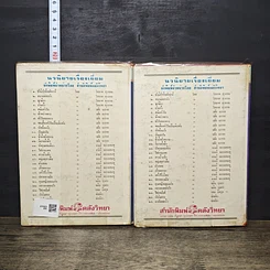หนังสือ คุณหญิงจอมแก่น 2 เล่มจบ (ปกแข็ง) รูปที่ 2