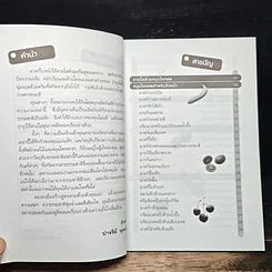 หนังสือ สวยแบบธรรมชาติ ด้วยสมุนไพรสด รูปที่ 7