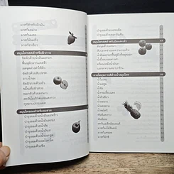 หนังสือ สวยแบบธรรมชาติ ด้วยสมุนไพรสด รูปที่ 8
