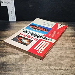 หนังสือ ยืดอายุรถ หดค่าใช้จ่าย รูปที่ 5