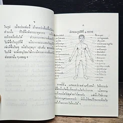 หนังสือ ตำรายาโบราณ ฉบับแผนโบราณ ยาแก้ฝีร้ายต่าง ๆ มีรูปแสดง ยาแก้ลมมีพิษ กับ ยาแก้โรคต่าง ๆ รวมยา 321 ขนาน รูปที่ 15