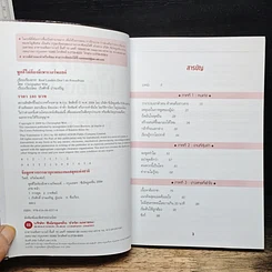 หนังสือ พูดดีไม่ต้องมีเพาเวอร์พอยต์ รูปที่ 6