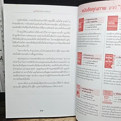 หนังสือ พูดดีไม่ต้องมีเพาเวอร์พอยต์ รูปที่ 9