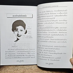 หนังสือ สร้างสรรค์ความมั่งคั่งตามหลักฮวงจุ้ย รูปที่ 10