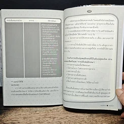 หนังสือ ใครไม่ป่วย ยกมือขึ้น 3 ตอน โรคกระเพาะ กรดไหลย้อนหายได้ รูปที่ 10