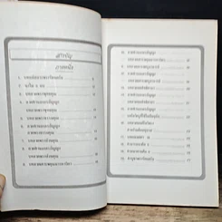 หนังสือ บทสวดมนต์และพุทธศาสนสุภาษิต ฉบับนักเรียน รูปที่ 7