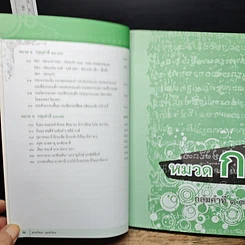 หนังสือ ภาษาไทย ชุดคำไทย รูปที่ 9