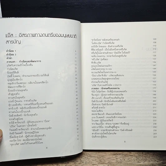 หนังสือ JAZZ อิสรภาพทางดนตรีของมนุษยชาติ รูปที่ 7