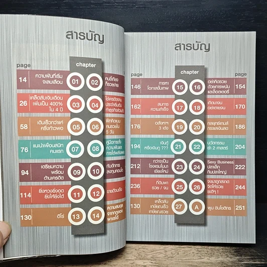 หนังสือ ทำงานออฟฟิศ ให้เป็นธุรกิจร้อยล้าน รูปที่ 7