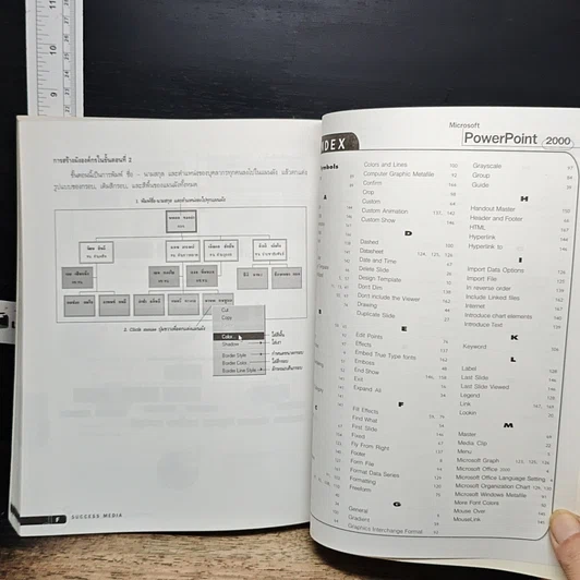 หนังสือ คู่มือการใช้ Microsoft PowerPoint 2000 รูปที่ 11