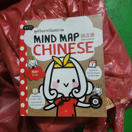 ปกหนังสือ พูดจีนจากจินตภาพ Mind Map Chinese