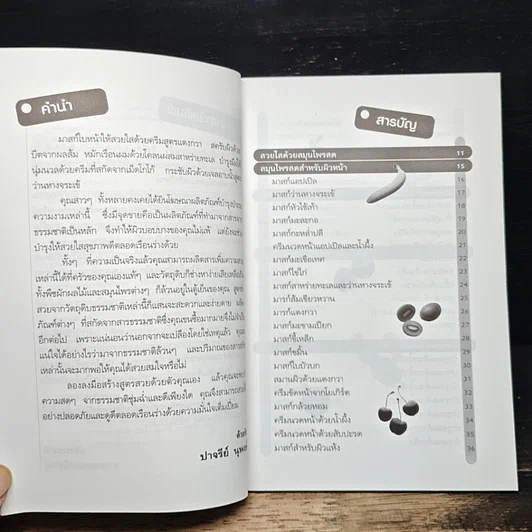 หนังสือ สวยแบบธรรมชาติ ด้วยสมุนไพรสด รูปที่ 7