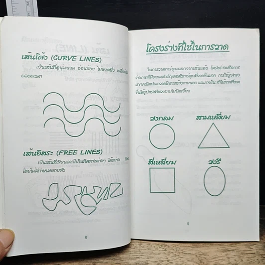 หนังสือ วาดการ์ตูนเบื้องต้น ระดับประถมศึกษา รูปที่ 8