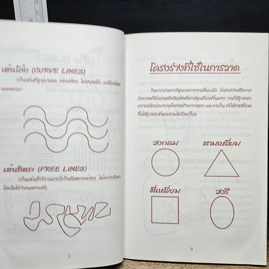หนังสือ ภาพคน วาดการ์ตูนเบื้องต้น ระดับประถมศึกษา รูปที่ 7