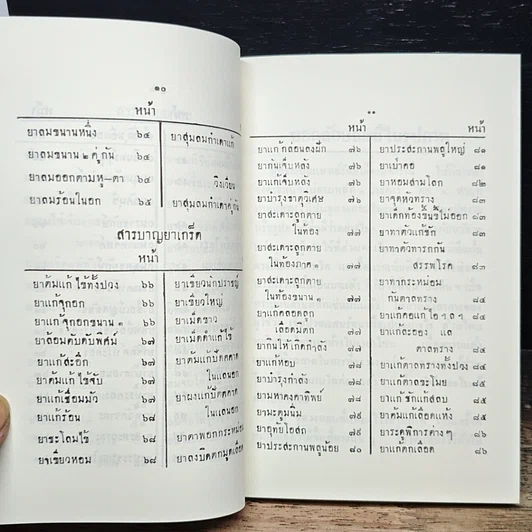 หนังสือ ตำรายาโบราณ ฉบับแผนโบราณ ยาแก้ฝีร้ายต่าง ๆ มีรูปแสดง ยาแก้ลมมีพิษ กับ ยาแก้โรคต่าง ๆ รวมยา 321 ขนาน รูปที่ 13