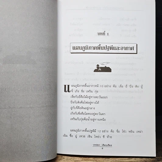 หนังสือ สร้างสรรค์ความมั่งคั่งตามหลักฮวงจุ้ย รูปที่ 8