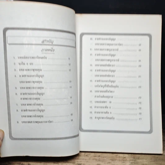 หนังสือ บทสวดมนต์และพุทธศาสนสุภาษิต ฉบับนักเรียน รูปที่ 7