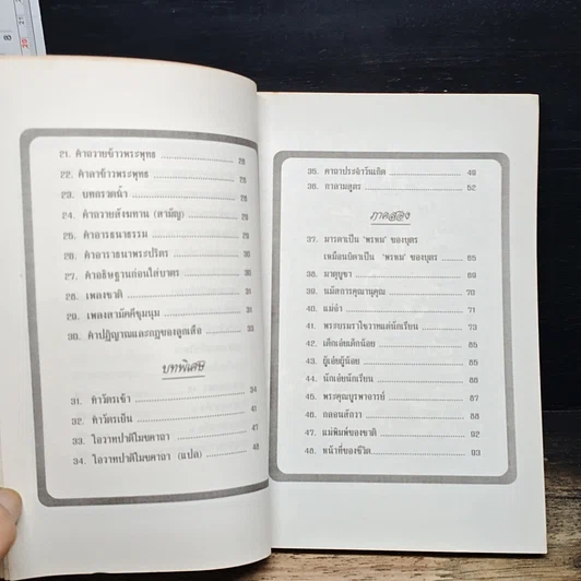 หนังสือ บทสวดมนต์และพุทธศาสนสุภาษิต ฉบับนักเรียน รูปที่ 8