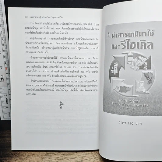 หนังสือ แม่บ้านรอบรู้ ฉบับเสริมสร้างคุณภาพชีวิต รูปที่ 10