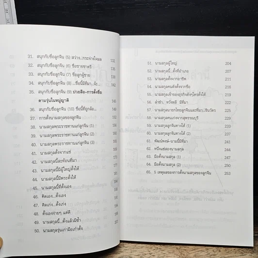 หนังสือ สนุก-หายสงสัย กับชื่อจีนและความหมาย รูปที่ 8