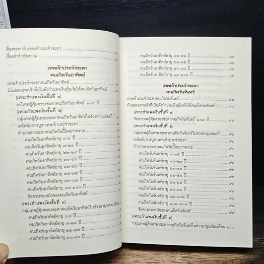 หนังสือ คัมภีร์แก้ชะตา รูปที่ 9